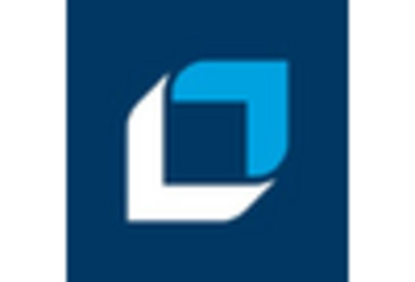 Retirement and Pension Planning Services Market key player