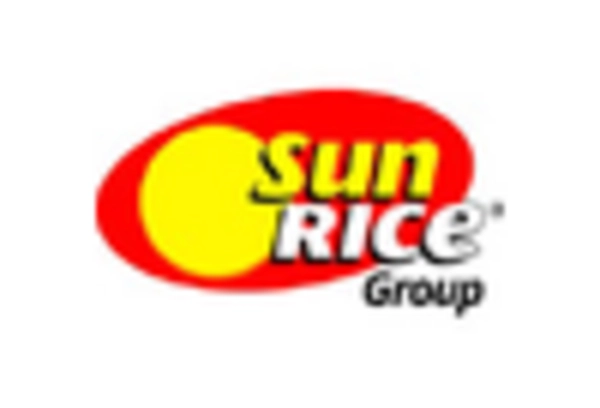 Rice Milling Market key player