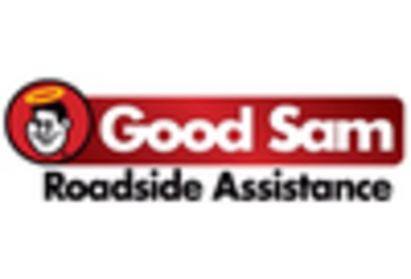 Roadside Assistance and Towing Services Market key player