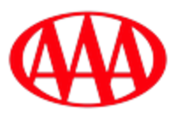 Roadside Assistance Services Market key player