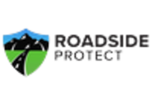 Roadside Assistance Services Market key player