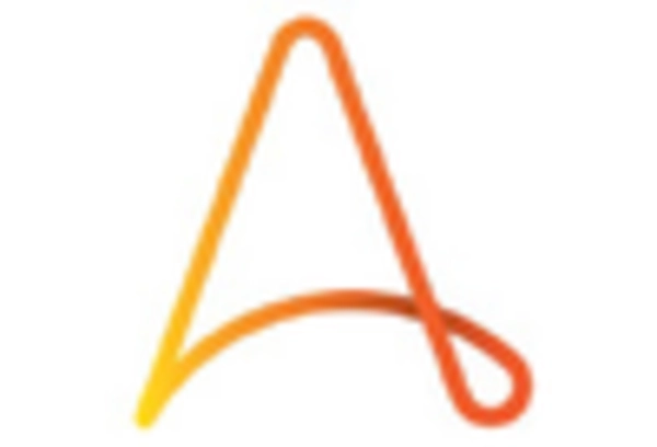 Robotic Process Automation (RPA) MRO Services Market key player