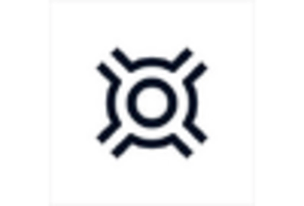 Route Optimization and Planning Services Market key player