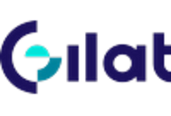 Satellite Antenna Repair and Maintenance Services Market key player