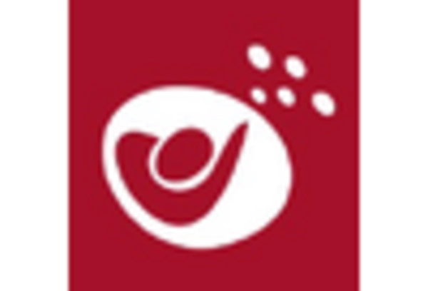 Seed Supply and Distribution Services Market key player