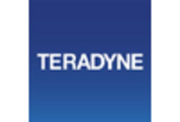 Semiconductor Equipment Repair & Maintenance Services Market key player