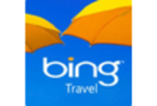 SEO and SEM Services Market key player