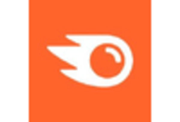 SEO and SEM Services Market key player