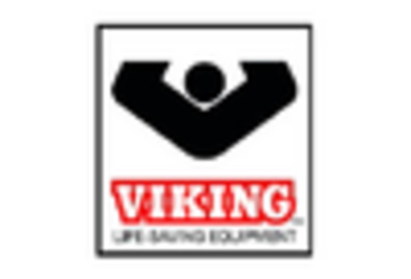 Ship Safety Equipment MRO Services Market key player