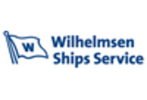 Ship Safety Equipment MRO Services Market key player