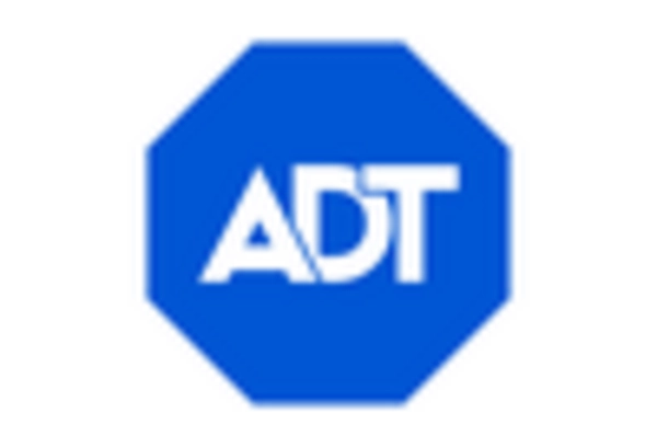 Smart Home Systems Maintenance and Repair Services Market key player