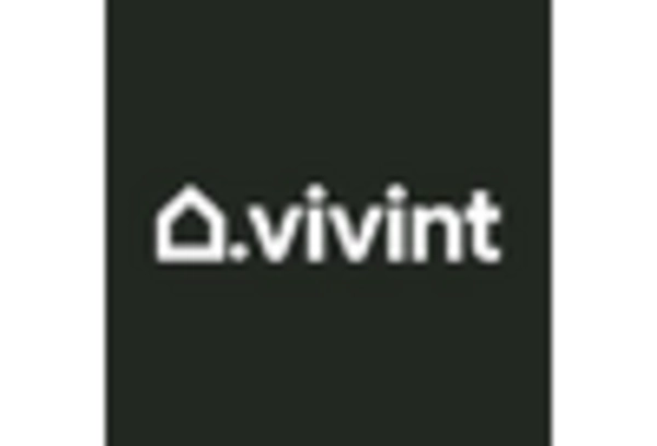 Smart Home Systems Maintenance and Repair Services Market key player