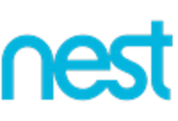 Smart Thermostat Repair and MRO Services Market key player