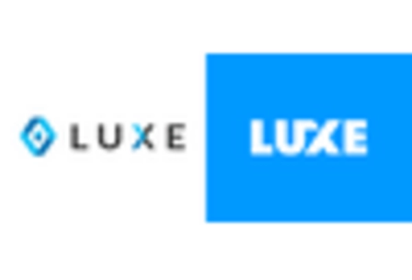 Smart Valet App Market key player