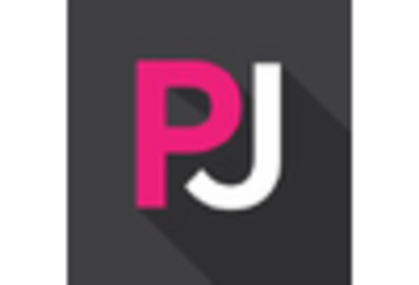 Smart Valet App Market key player