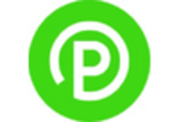 Smart Valet App Market key player