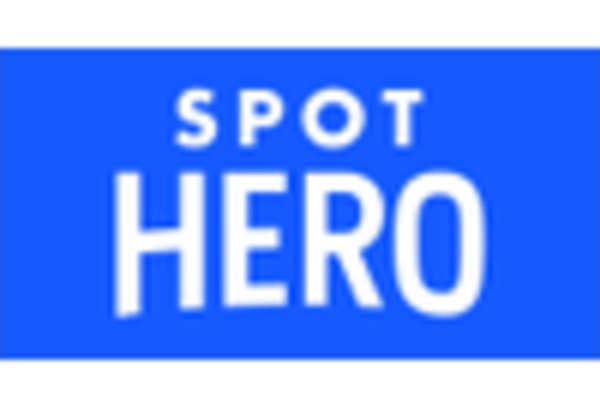 Smart Valet App Market key player