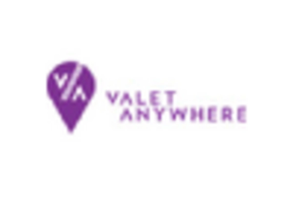Smart Valet App Market key player
