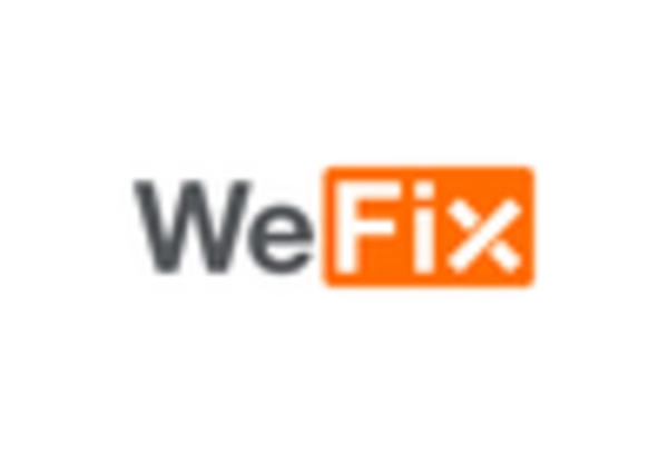 Smartphone and Mobile Device Repair Services Market key player