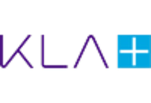 Smartphone Manufacturing Equipment MRO Services Market key player