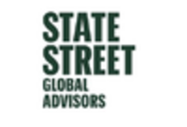 Socially Responsible Investment Consulting Services Market key player