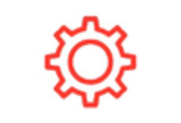 Software-as-a-Service (SaaS) MRO Services Market key player