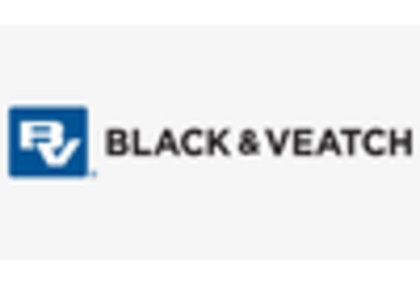 Solar Energy Consulting Services Market key player