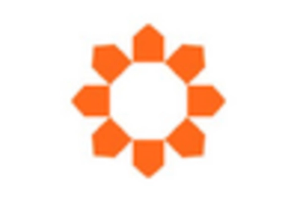 Solar Panel Maintenance and Repair Services Market key player