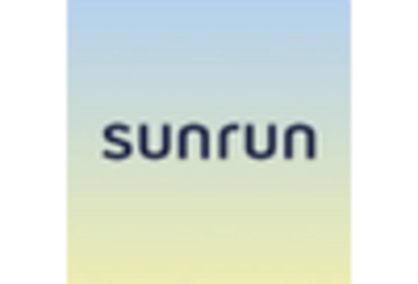 Solar Panel Maintenance and Repair Services Market key player