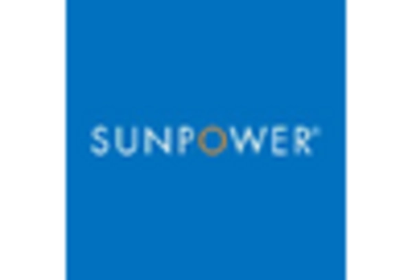 solar panel MRO Services Market key player