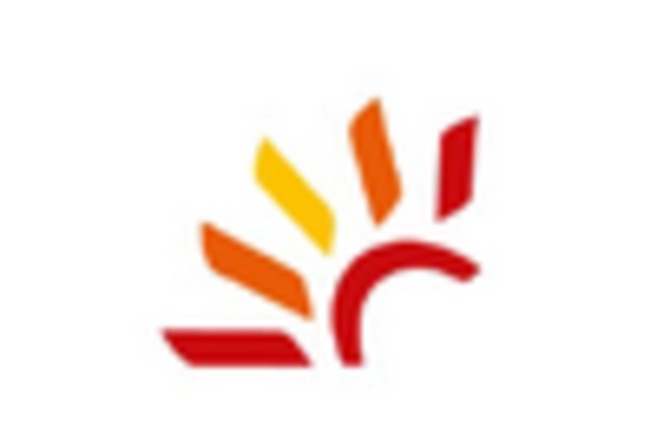 Solar Power Plant Maintenance and MRO Services Market key player