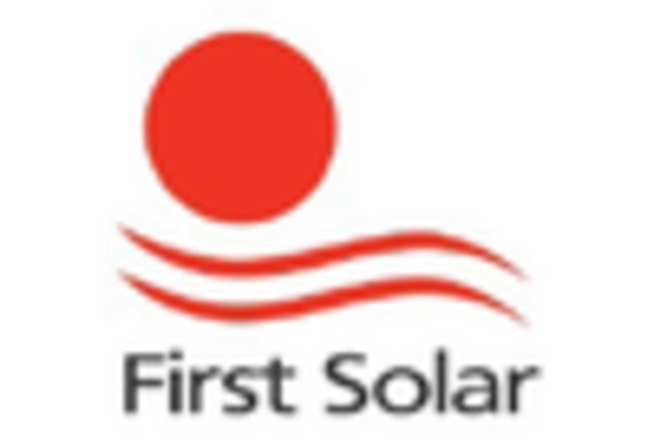 Solar Power Plant Maintenance and MRO Services Market key player