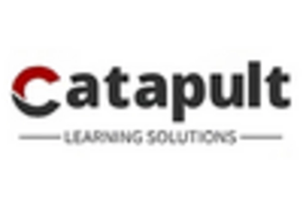 Special Education Services Market key player