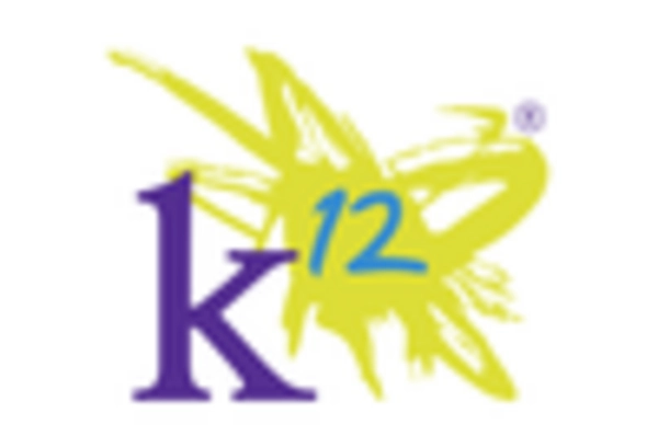 Special Education Services Market key player