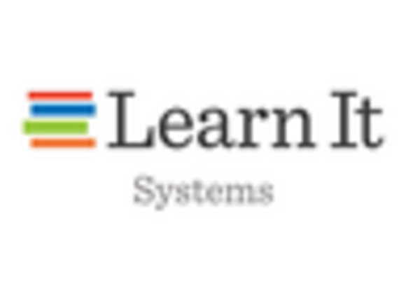 Special Education Services Market key player