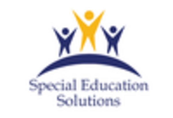Special Education Services Market key player