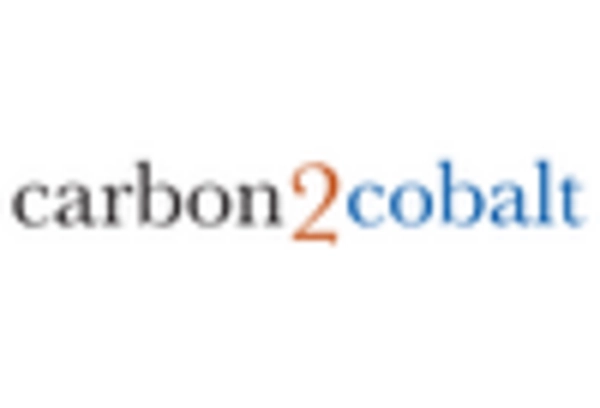 Stereolithography (SLA) 3D Printing Services Market key player