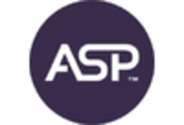 Sterilization and Infection Control Systems MRO Services Market key player