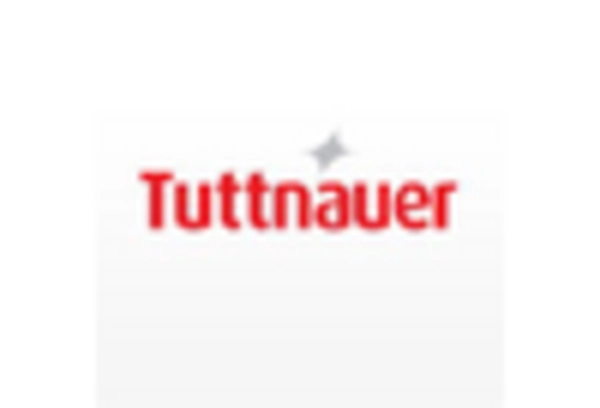 Sterilization Equipment Repair and Maintenance Services Market key player