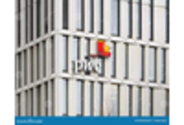 Strategy and Operations Consulting Services Market key player