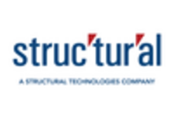 Structural Repair Services for Commercial Buildings Market key player