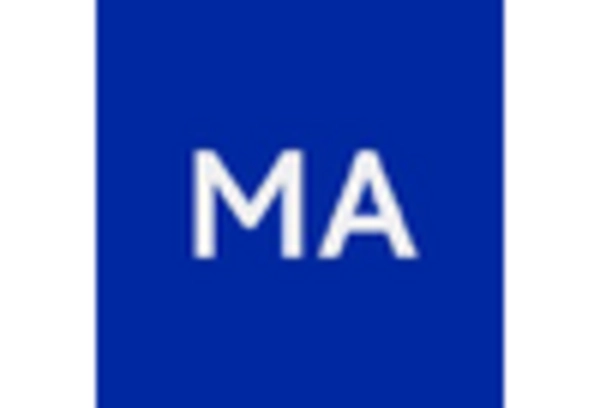 Structured Finance Consulting Services Market key player