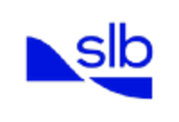 Subsea Oil and Gas Equipment MRO Services Market key player