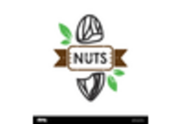 Raisins Market key player