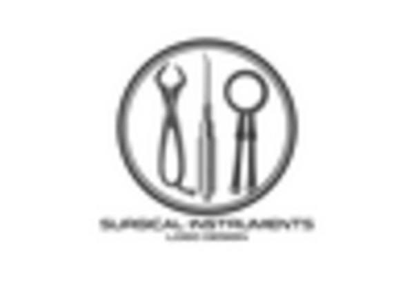 Surgical Instrument Repair and Maintenance Services Market key player