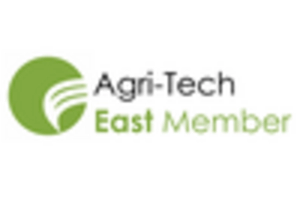 Sustainable Agriculture Consulting Services Market key player