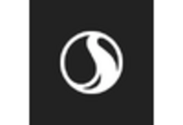 Sustainable Building Design and Consulting Services Market key player