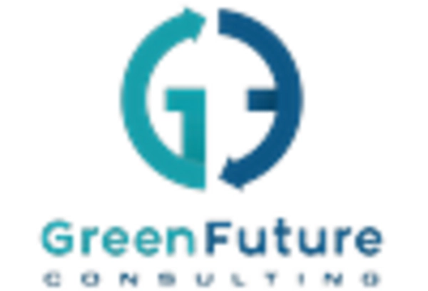 Sustainable Food Systems Consulting Services Market key player