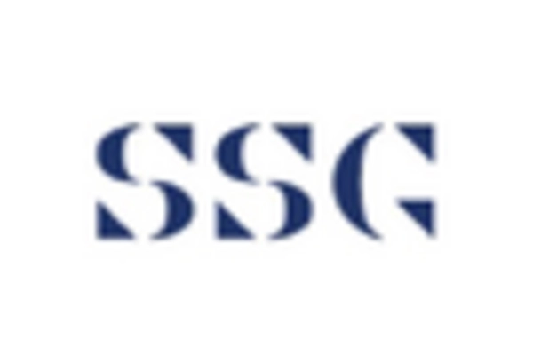 Sustainable Food Systems Consulting Services Market key player