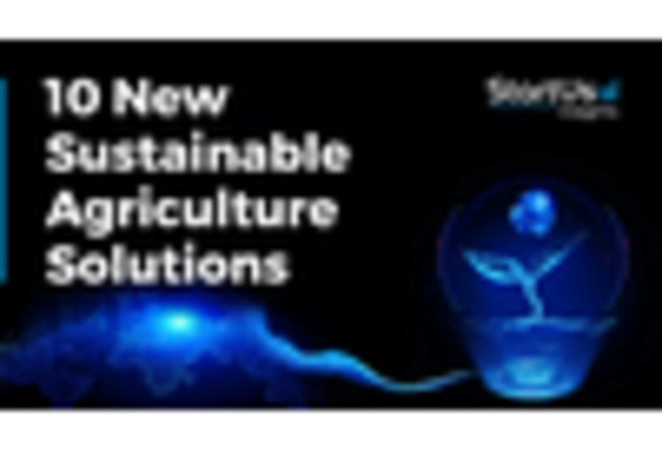 Sustainable Food Systems Consulting Services Market key player